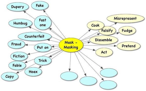 informative synonyms informative synonyms
